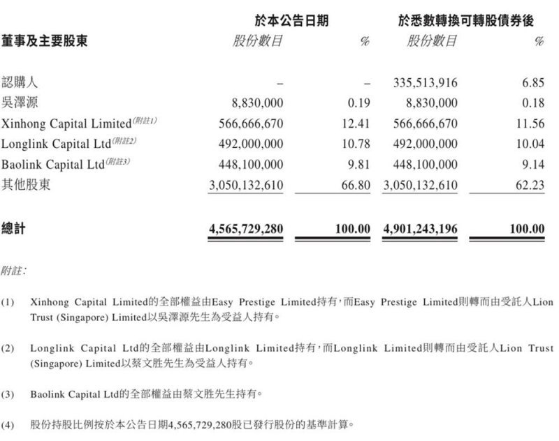 我市各高速路口检查点认真落细落实各项传染病防控举措