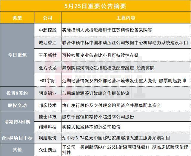 IC外汇平台监管外汇市场今日动态，理财者们的目光都集中在哪里？