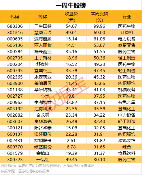 北京泉江技术公司总经理李强一行到定州市考察
